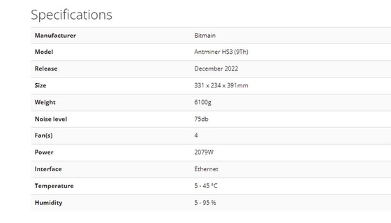 Bitmain Antminer HS3 Siacoin Asic Miner Handshake Blake2B-Sia HNS ASIC Miner