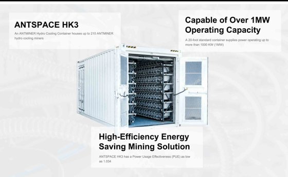 SHA256 BTC/BCH/BSV Algorithm Bitcoin Miner S19e XP Hyd 251TH/s 5522W 22J/T Hydro-Cooling