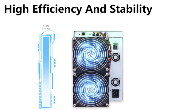 30W Canaan Avalon Miner A1346 110th 107T 104T Crypto Currenty Bitcoin Mining Machine