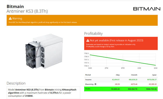 KHeavyHash KASPA Coin Mining Antminer KS3 8.3T 3188W Asic Miner
