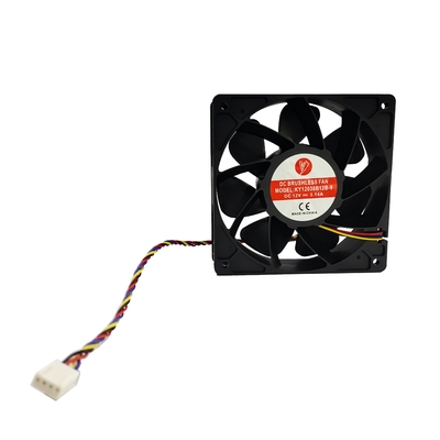 Common Cooling Fan Asic Miner Parts For S19 PRO M21s M20s M32 M31s