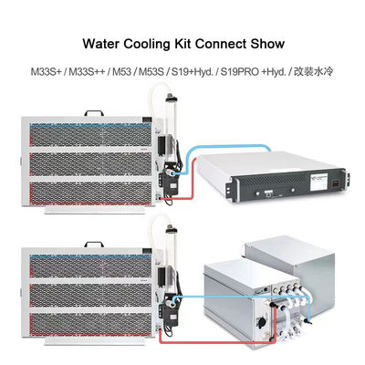 Water Cooling BTC Asic Miner Whatsminer M63S 390T 18.5W/T M63 266T 19.9W/T
