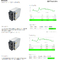 Stock Bitmain Bitcoin Antminer S19J Pro 104T 100T 96T S19 95T 90T Asic Blockchain BTC Miner