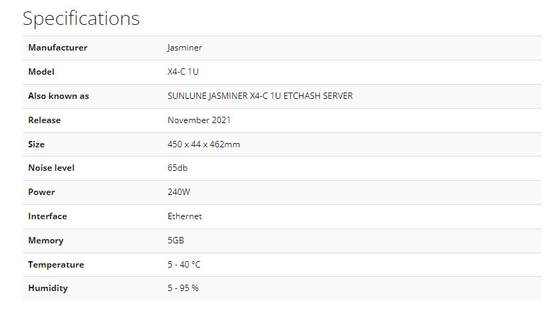 450mh/S Ethash Asic Miner