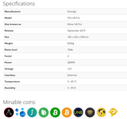 2800W SHA-256 StrongU Miner