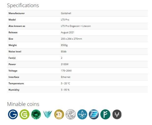 LT5 Pro Goldshell Scrypt Algorithm Miner 2.45Gh 3100W