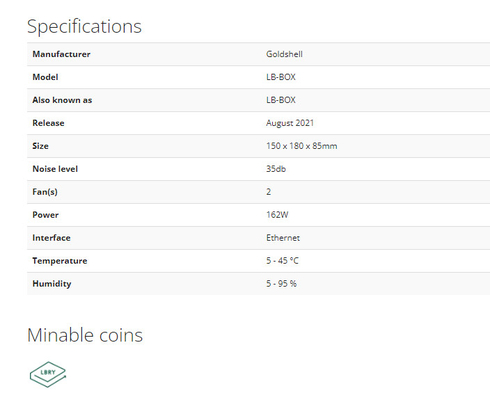 LB-Box Goldshell Asic Miner 175Gh 162W 35db Ethernet Interface