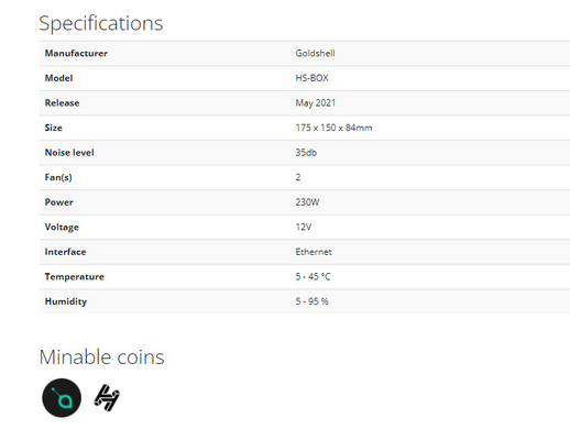 HS-Box Asic Miner Goldshell Algorithm Handshake Blake2B-Sia 470Gh 230W