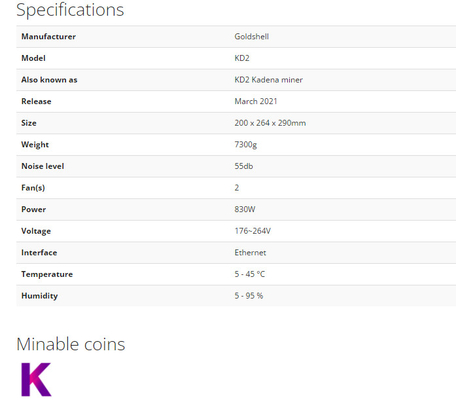 KD2 6Th/S 830W Goldshell Asic Crypto Miner For Mining KDA Coin