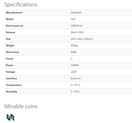 CK5 12Th Goldshell Asic Miner Eaglesong Algorithm CKB