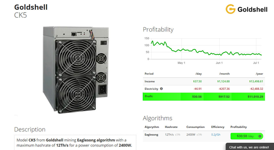 CK5 12Th Goldshell Asic Miner Eaglesong Algorithm CKB