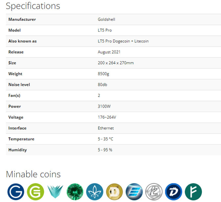 LT5 Pro 2.45Gh/S Goldshell Scrypt Miner Asic 3100W For Mining Dogecoin And Litecoin