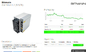 Nicehash 9.5Gh Antminer L7 Miner 3425W 75db For Mining Dogecoin And LTC Coin