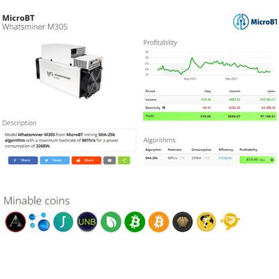 SHA 256 Asic Bitcoin Miner MicroBT Whatsminer M30S 90T 88T 86T 84T Crypto Mining Machine