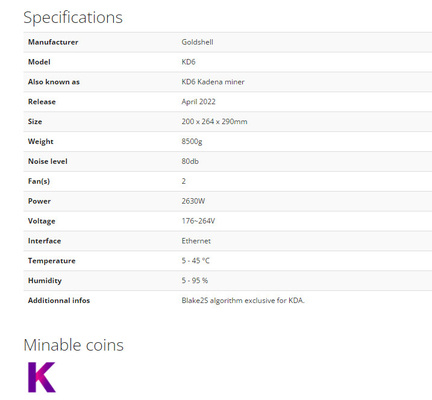 KD6 Kadena Goldshell Asic Miner 29.2TH 2560w 88w/T Super Computing Server for KDA Coin