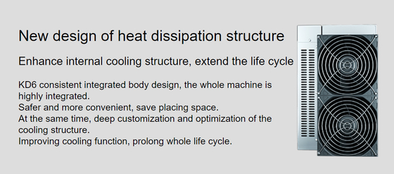 KD6 Kadena Goldshell Asic Miner 29.2TH 2560w 88w/T Super Computing Server for KDA Coin