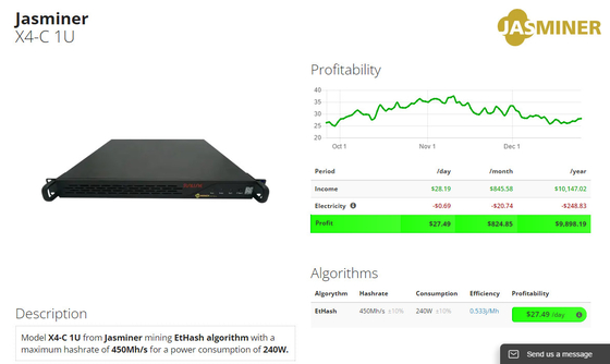 Jasminer X4-C 1U EtHash Asic Miner 450Mh 240W For Home IDC Room Professional Sites