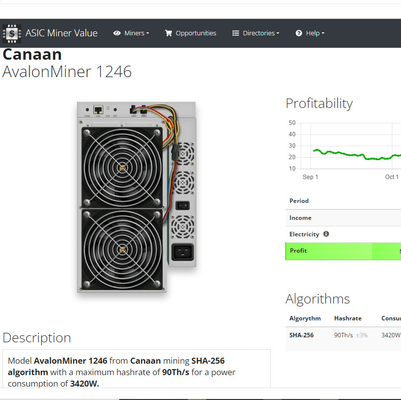 3420W Avalon Asic Miner Avalon 1246 90Th 87TH SHA 256 Algorithm